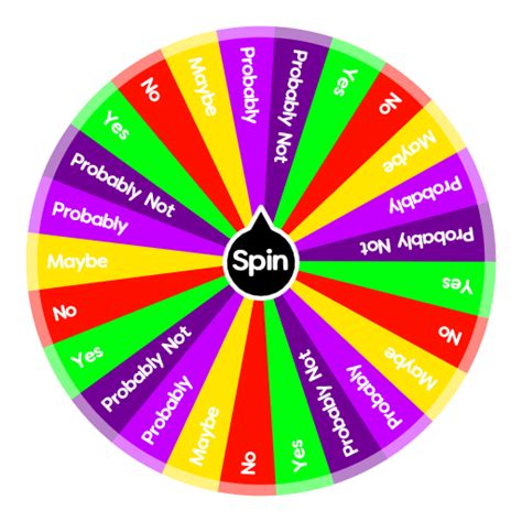 yes or n o wheel|yes or no random generator.